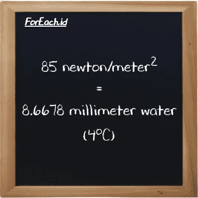 How to convert newton/meter<sup>2</sup> to millimeter water (4<sup>o</sup>C): 85 newton/meter<sup>2</sup> (N/m<sup>2</sup>) is equivalent to 85 times 0.10197 millimeter water (4<sup>o</sup>C) (mmH2O)